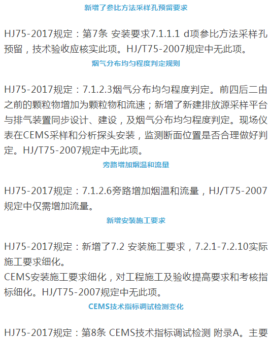 煙氣（so2，nox，顆粒物）排放連續(xù)監(jiān)測技術(shù)規(guī)范 HJ75-2017與HJ/T75-2007標(biāo)準(zhǔn)究竟有何不同
