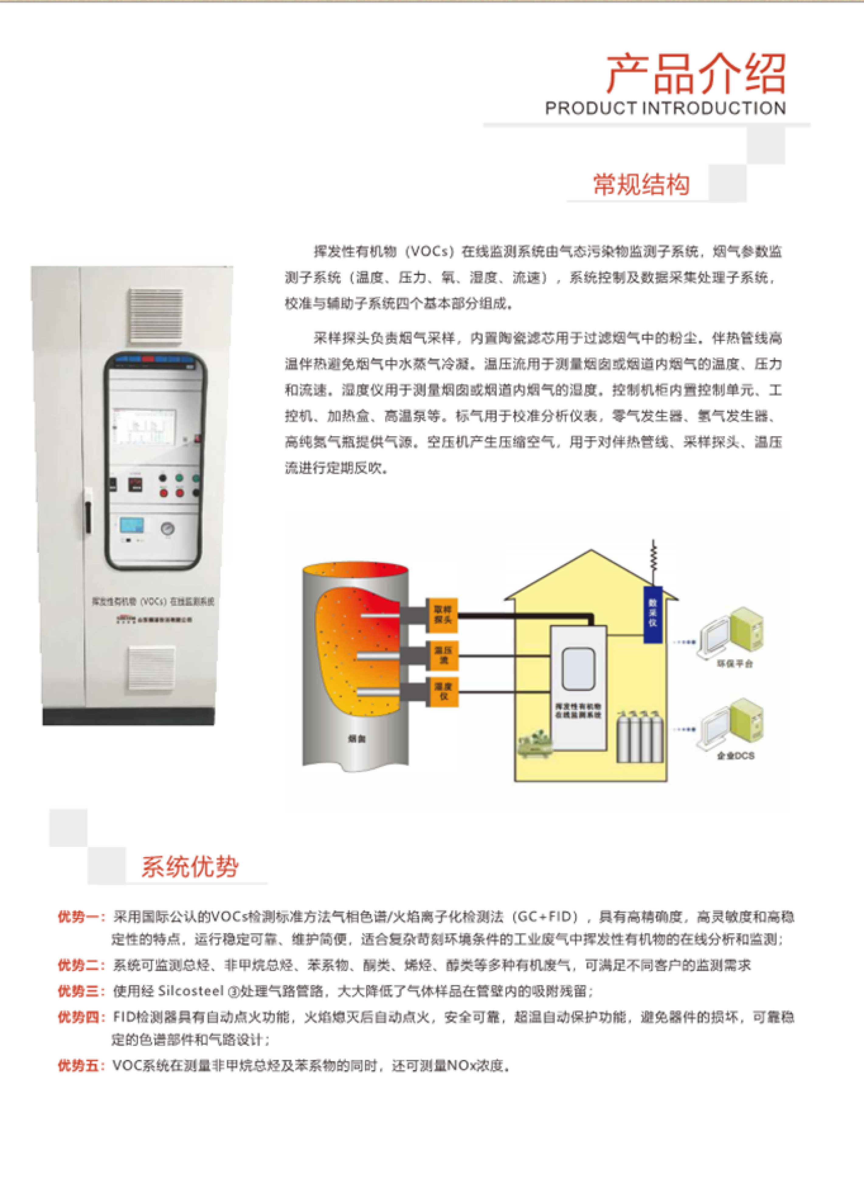 SINZEN揮發性有機物(VOCs)在線監測系統產品手冊